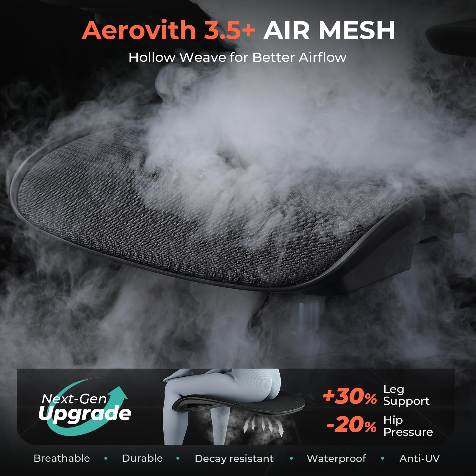 CAPOT Ergonomic Mesh Office Chair, Adjustable Lumbar High Back Desk Chair 400lbs, 4D Flip-up Arms, 3-Level Tilt Backrest, 3D Headrest, PU Wheels, Swivel Rolling Computer Seating for Long Desk Work - Image 4