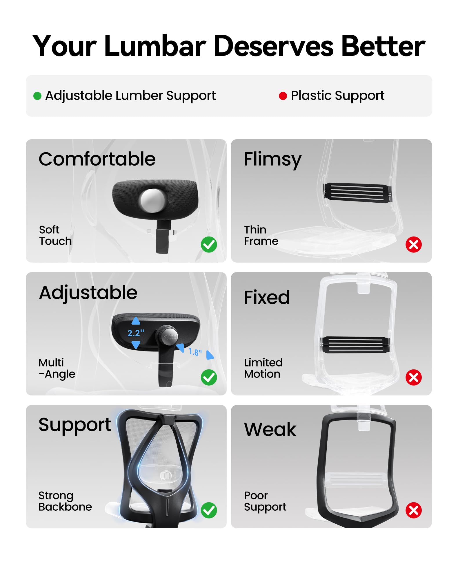 SIHOO M18 Ergonomic Office Chair, High Back Mesh Desk Chair with Adjustable Headrest & Lumbar Support, 330lbs Capacity Computer Chair with 2D Armrests & Wide Cushion, Tilt Lock, for Home Office-Black - Image 4